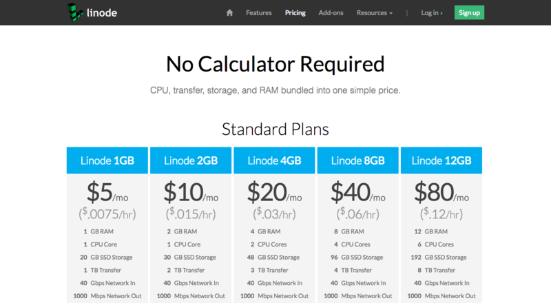 Cloud Server Plans and Pricing Linode
